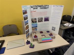 Cornerstone final with poster