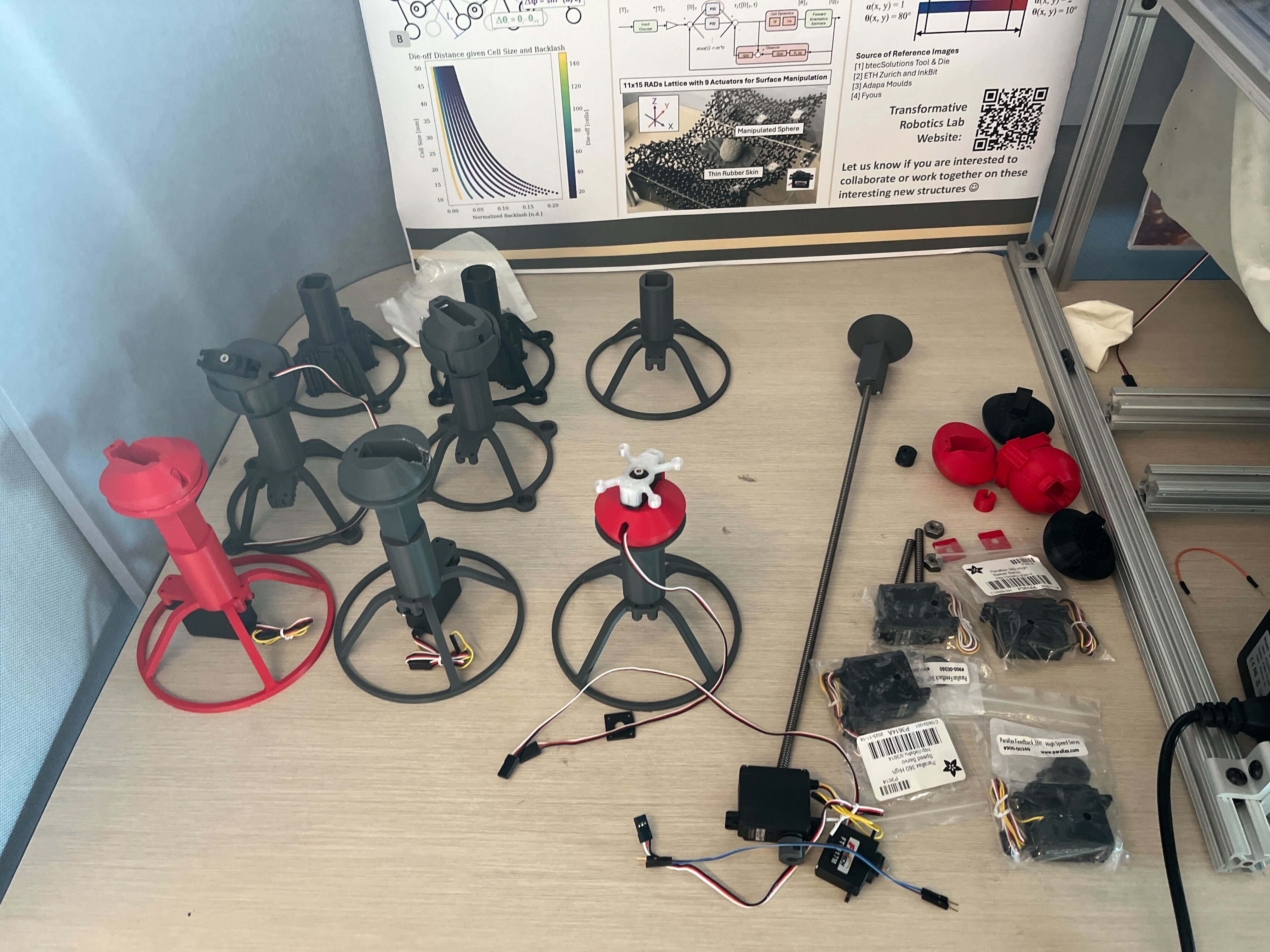 Printed actuator posts and Parallax feedback servos